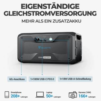 Bluetti AC300 Portable Power Station