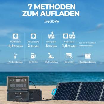 Bluetti AC300 Portable Power Station