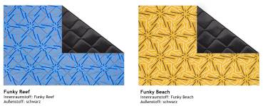 Window Screens for Mercedes Sprinter W903 - Side Rear