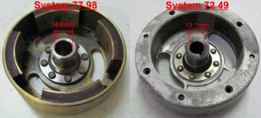VAPE Zündung Garelli Ciclone Typ 6501