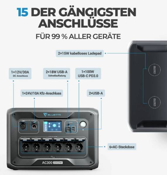 Bluetti AC300 Portable Power Station