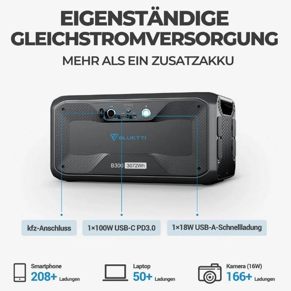 Bluetti AC300 Portable Power Station
