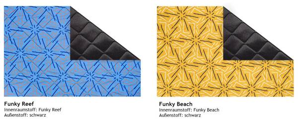 Window Screens for Mercedes Sprinter W903 - Side Rear