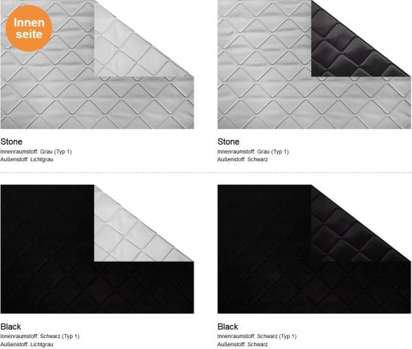 Window Screens for Mercedes Sprinter W907 - Rear