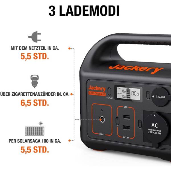 Jackery 240 Tragbare Power Station