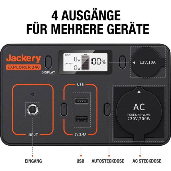 Jackery 240 Tragbare Power Station