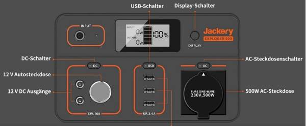 Jackery 500 Portable Power Station